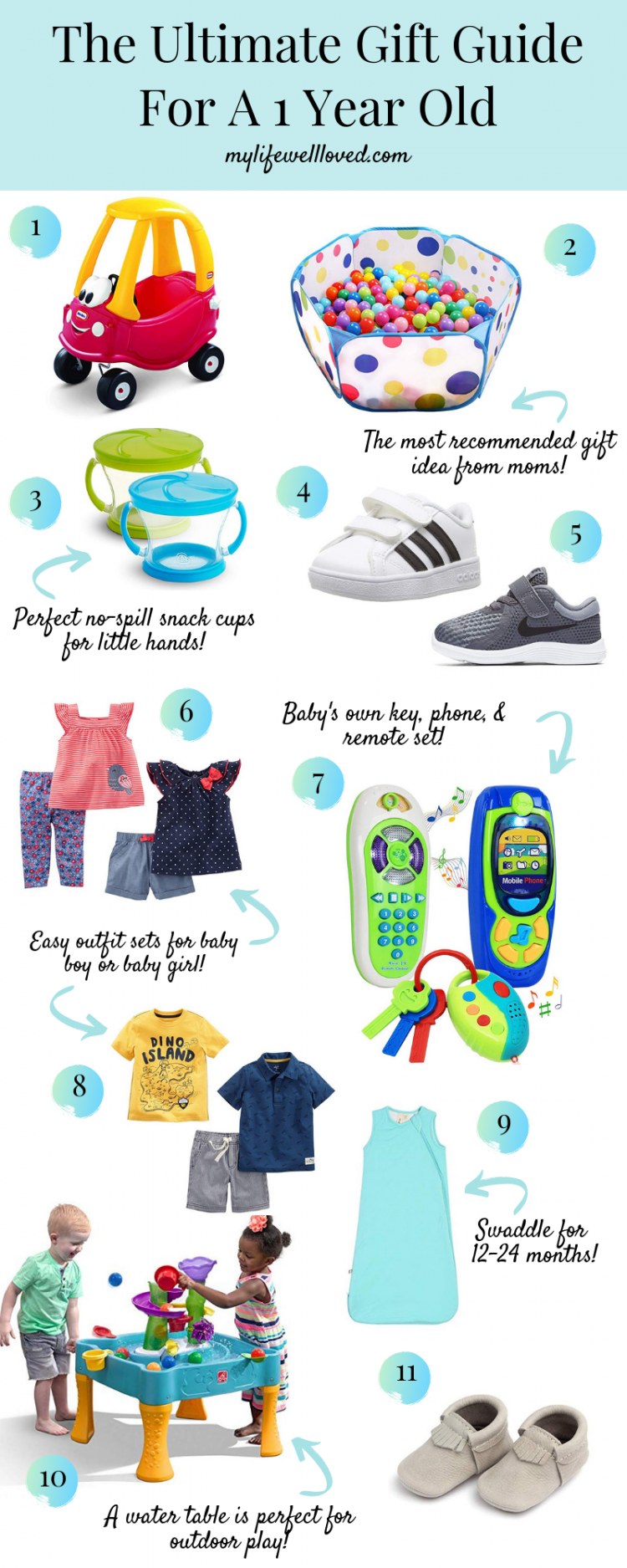 best gifts for 1 year girl