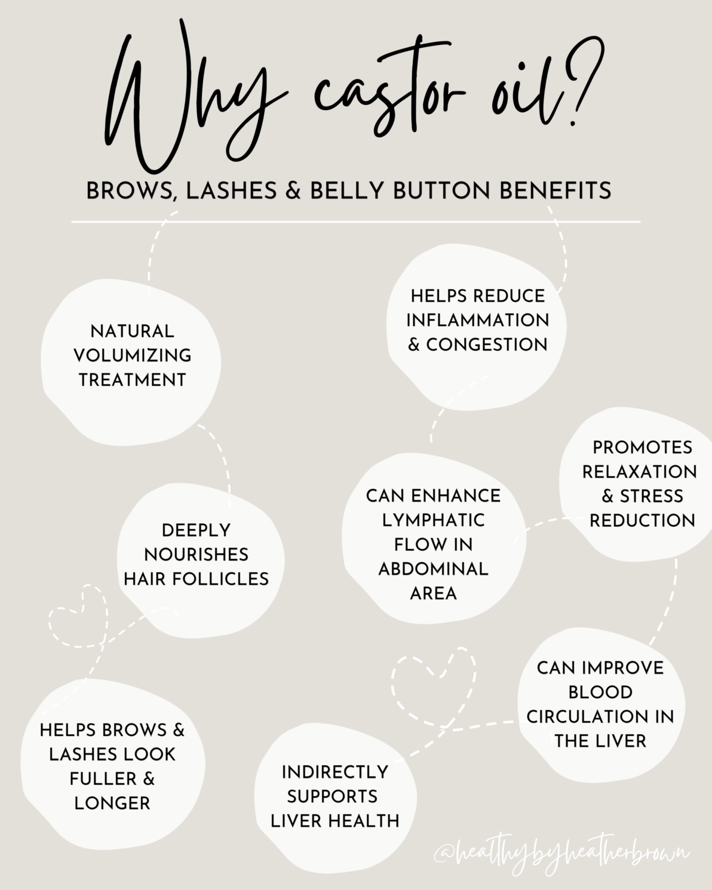 Heather Brown from Healthy by Heather Brown podcast and My Life Well Loved, shares 5 insane benefits of castor oil for lashes and brows.