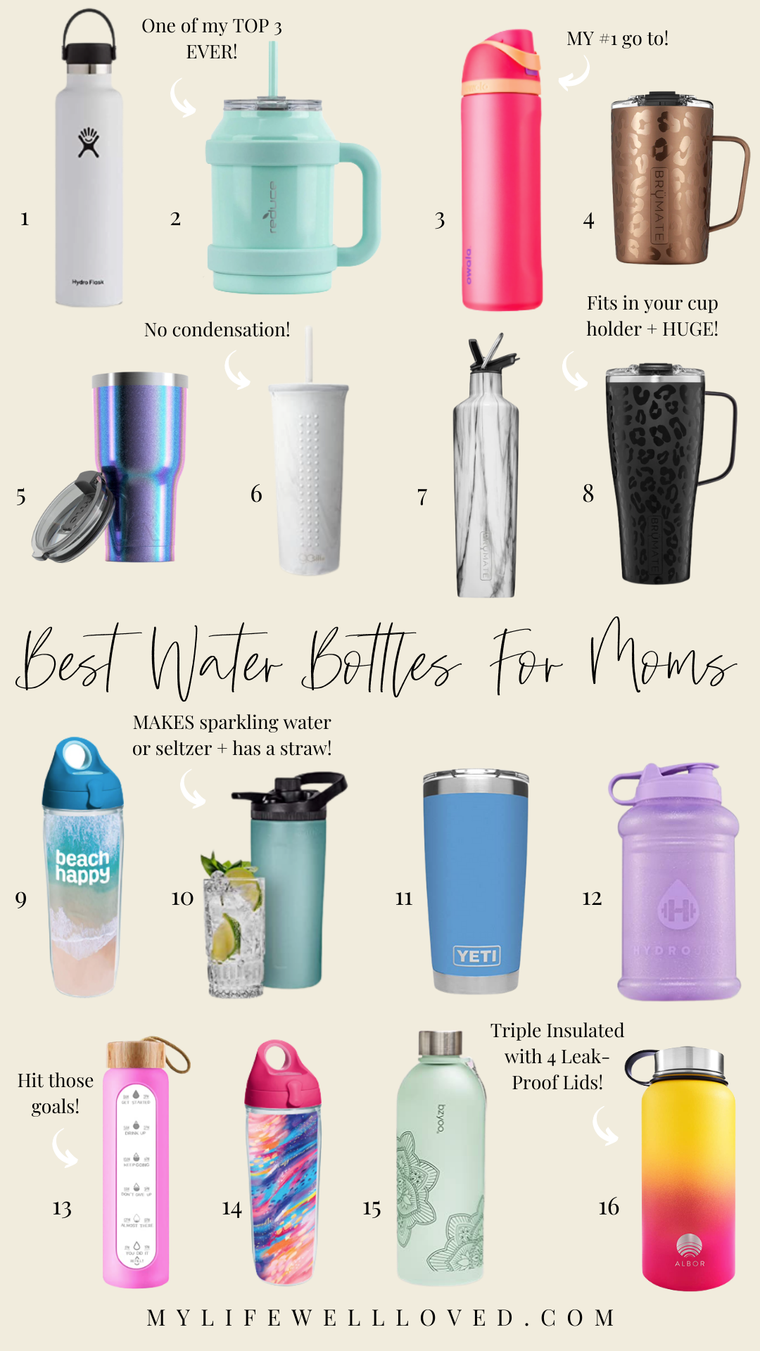 Best Water Bottles For Moms To Hydrate - Healthy By Heather Brown