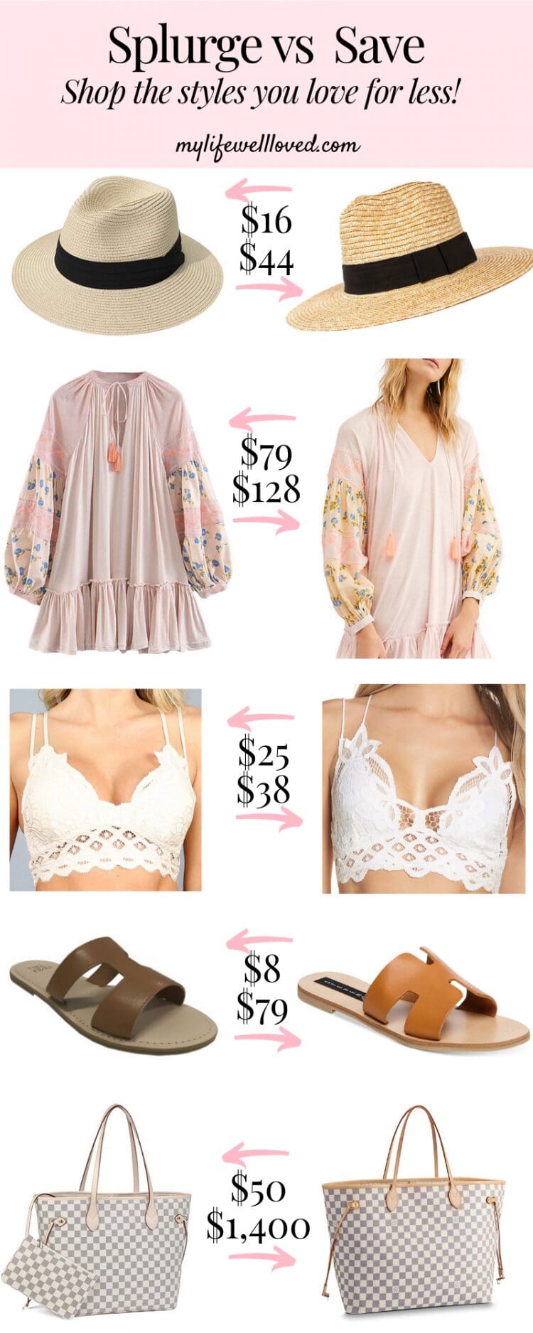 Sharing the best splurge vs. save comparisons by Birmingham Fashion and Lifestyle Blogger, Heather Brown // My Life Well Loved