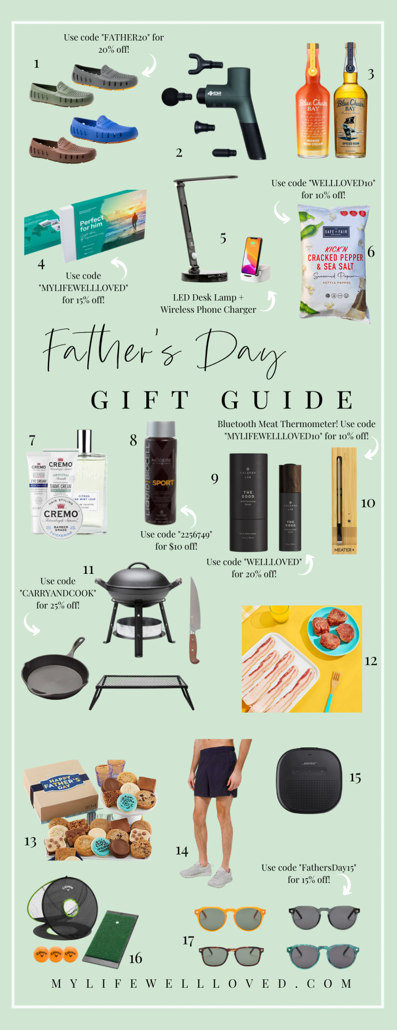 16+ Unique Father's Day Gifts He'll Love - Healthy By Heather Brown