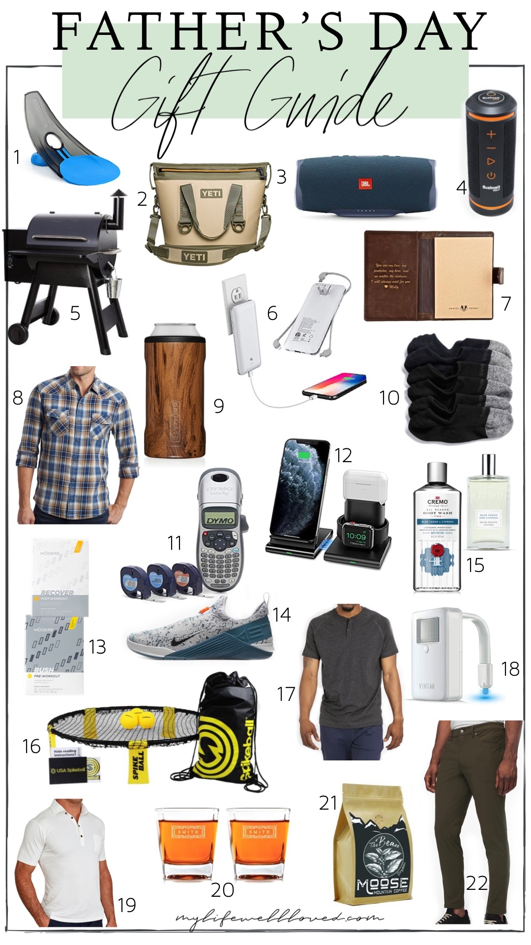 Holiday gift guide 2014: 10 gifts for dad - Today's Parent