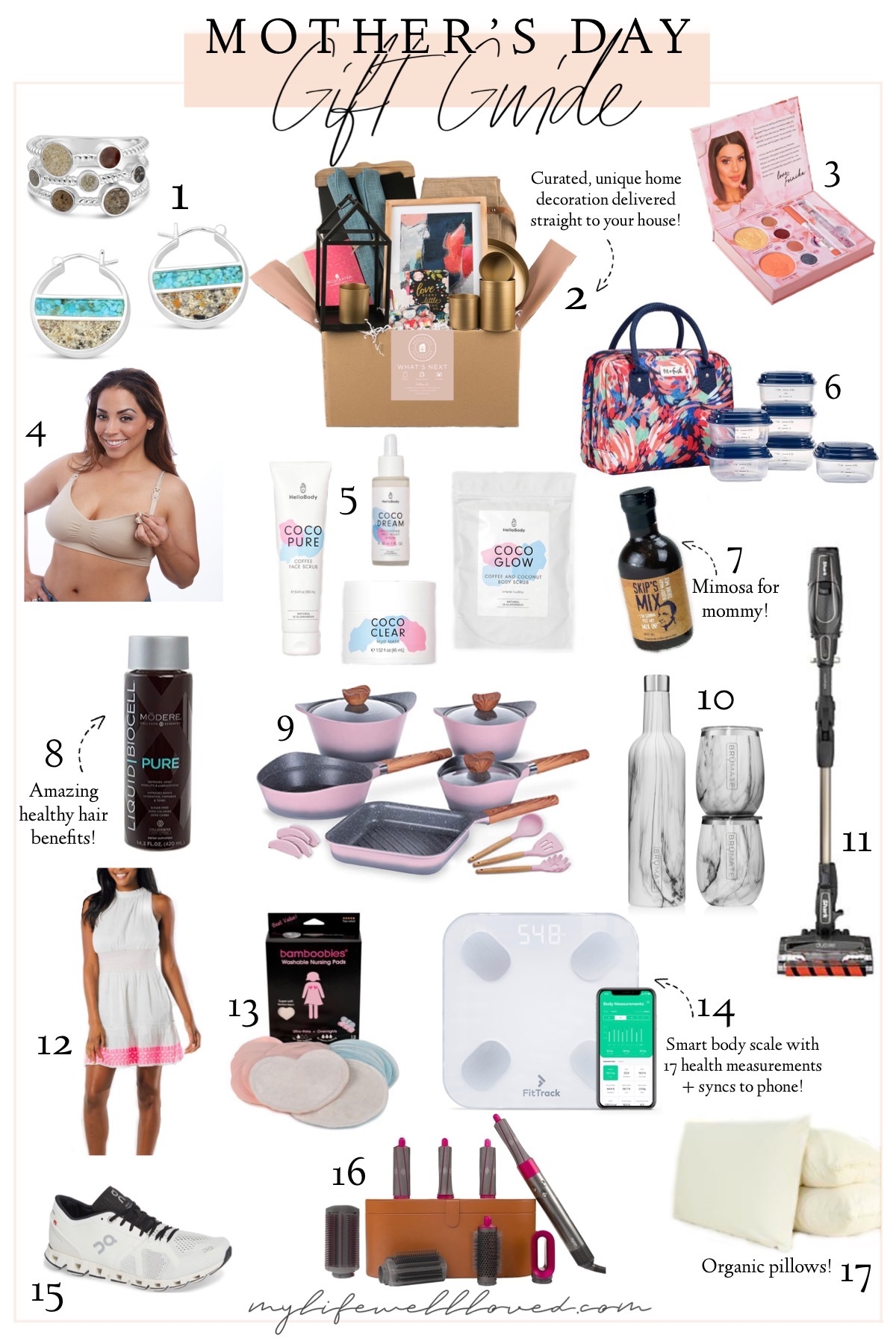 Mother's Day Gift Guide - Home With Stefani