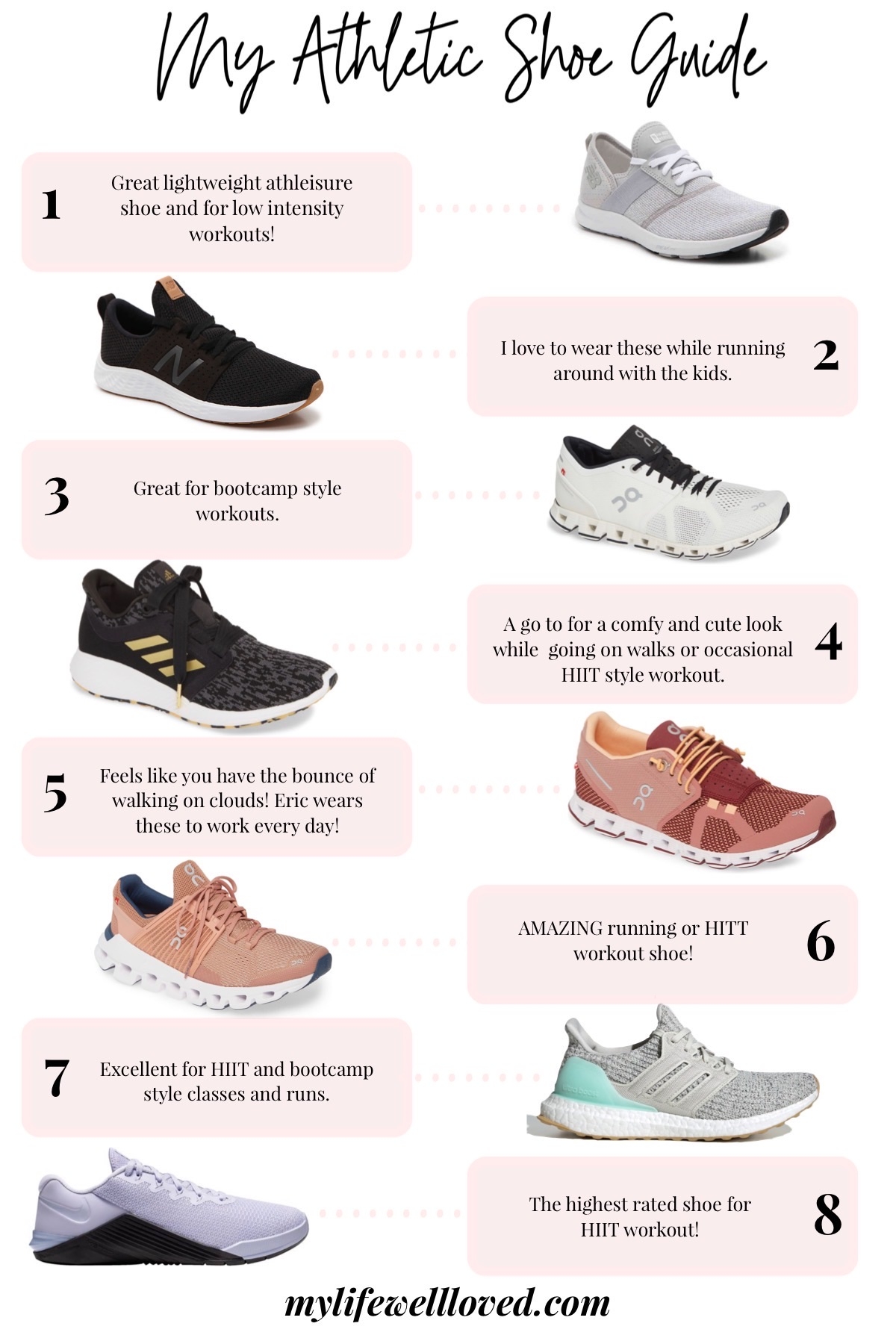 Choosing the Right Athletic Shoe