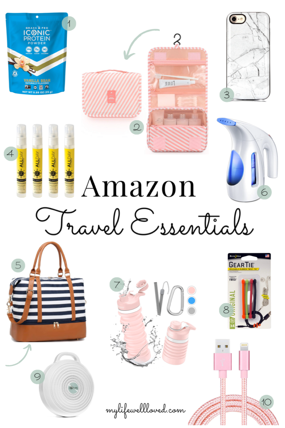 All My Travel Essentials - wit & whimsy