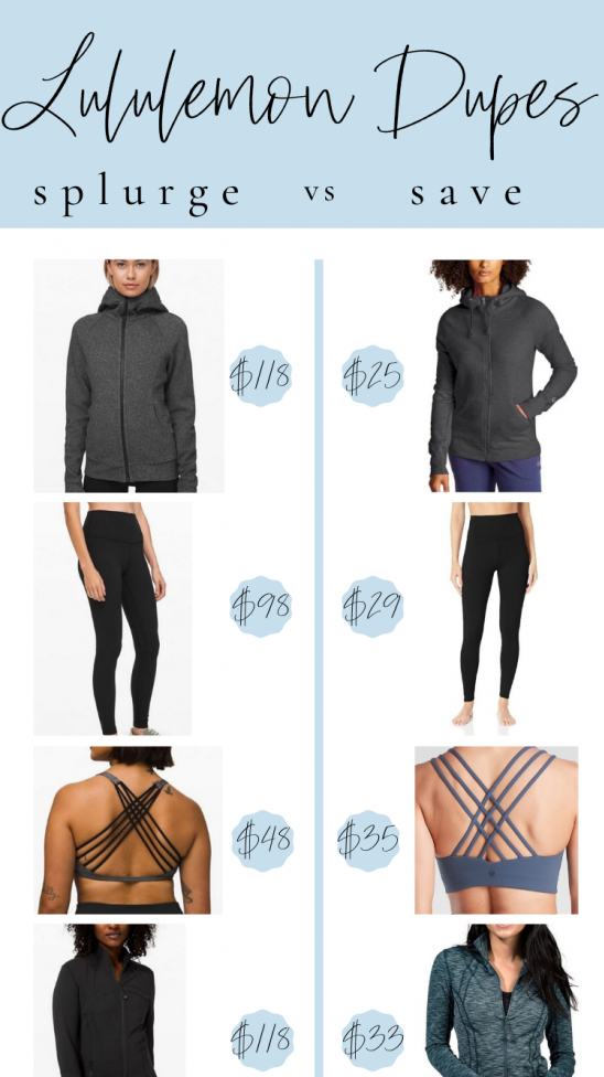 This is one of my favorite Lululemon dupes I have found on . #so