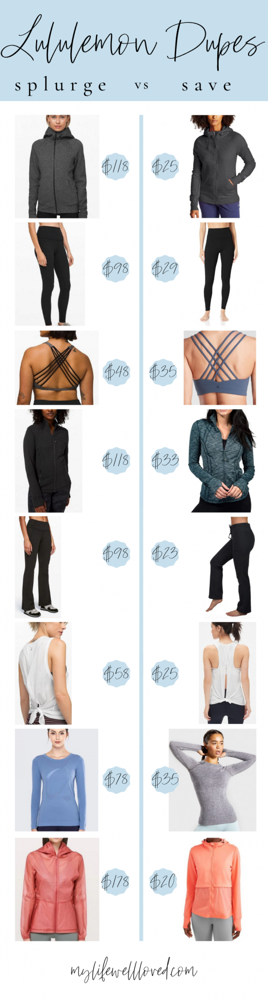 The 10 Best Lululemon Dupes You Can Score On