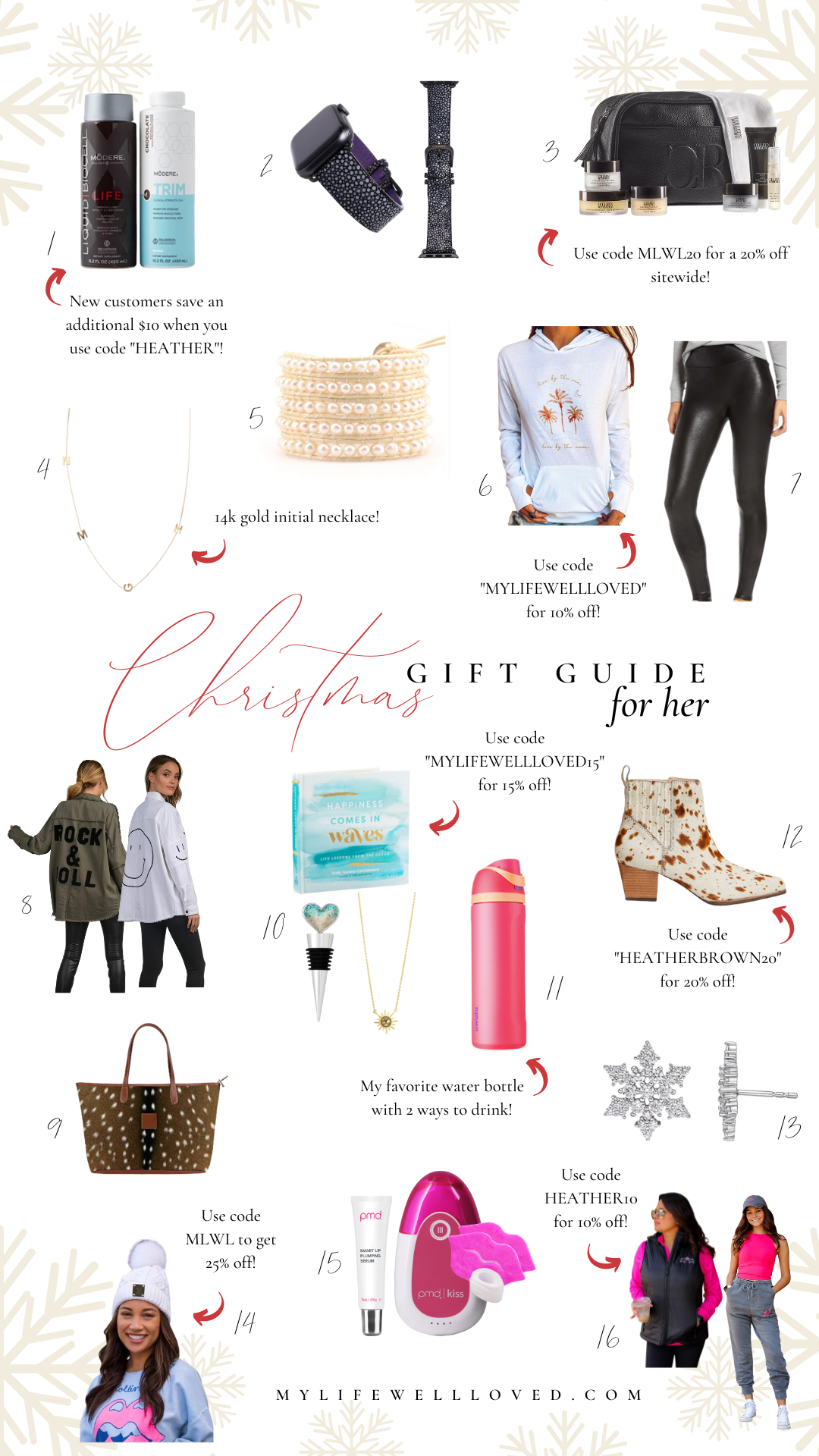 Gift Ideas for Her - Our Women's Gift Guide 