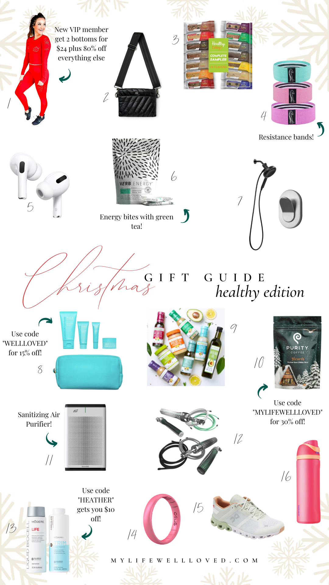 Cute Gifts for the Health Enthusiast - Healthy By Heather Brown