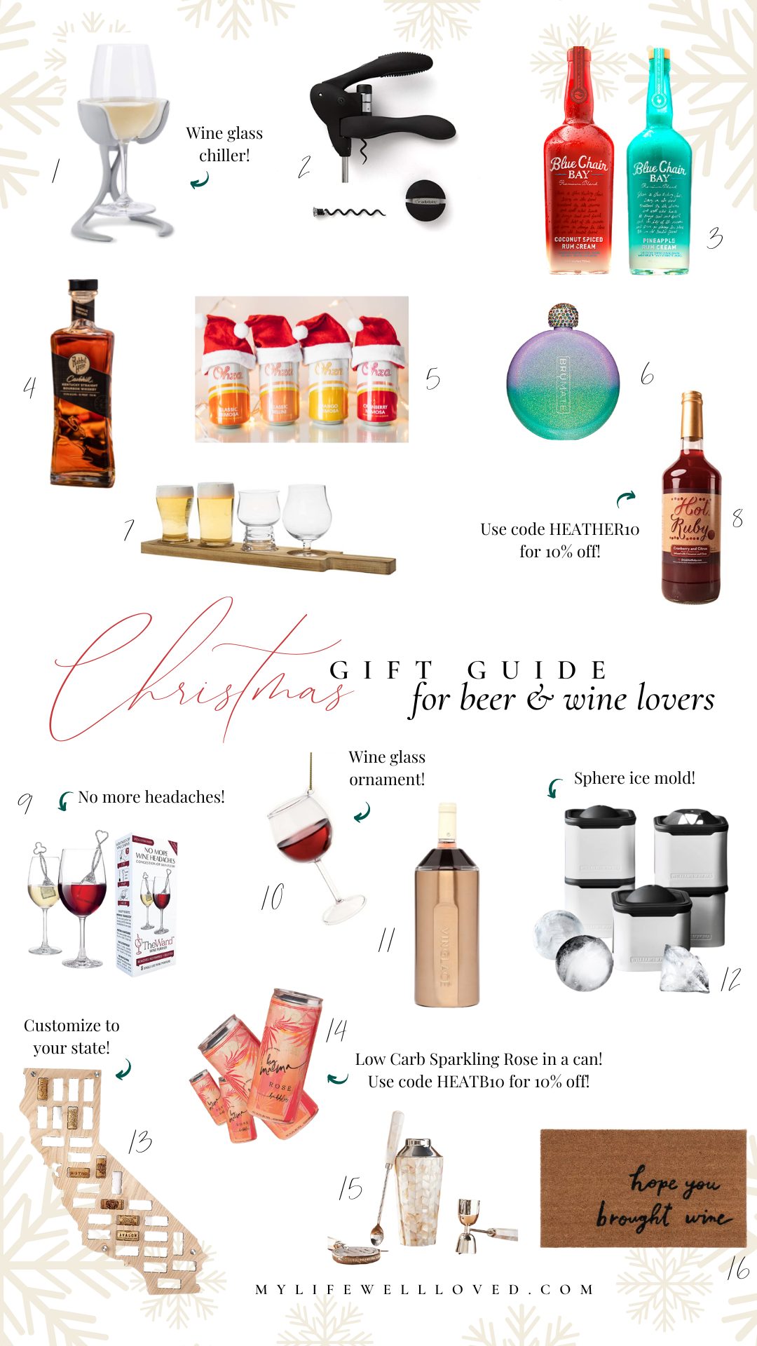 Top 15 Customizable Gifts for Wine Lovers