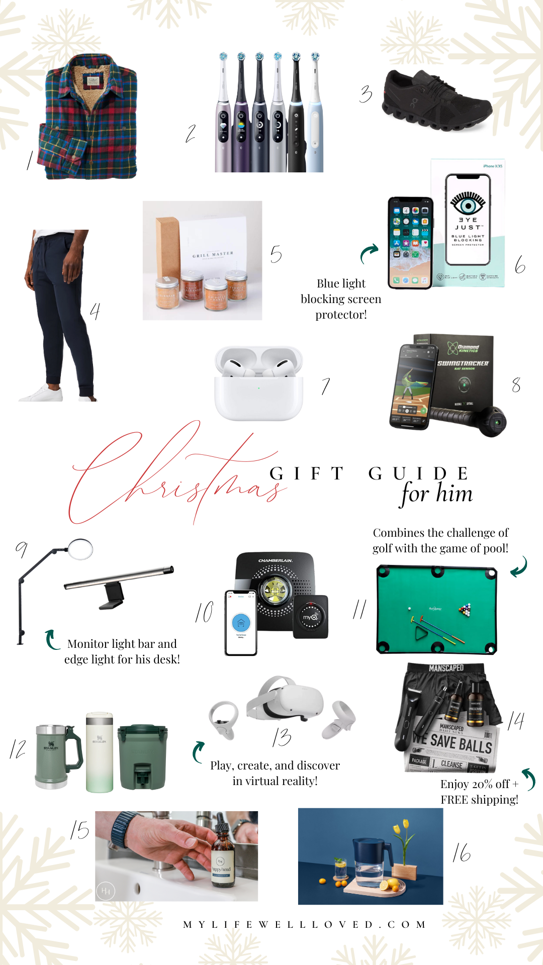 Thoughtful and Memorable 55+ Gift Ideas to Delight the Men in Your Life