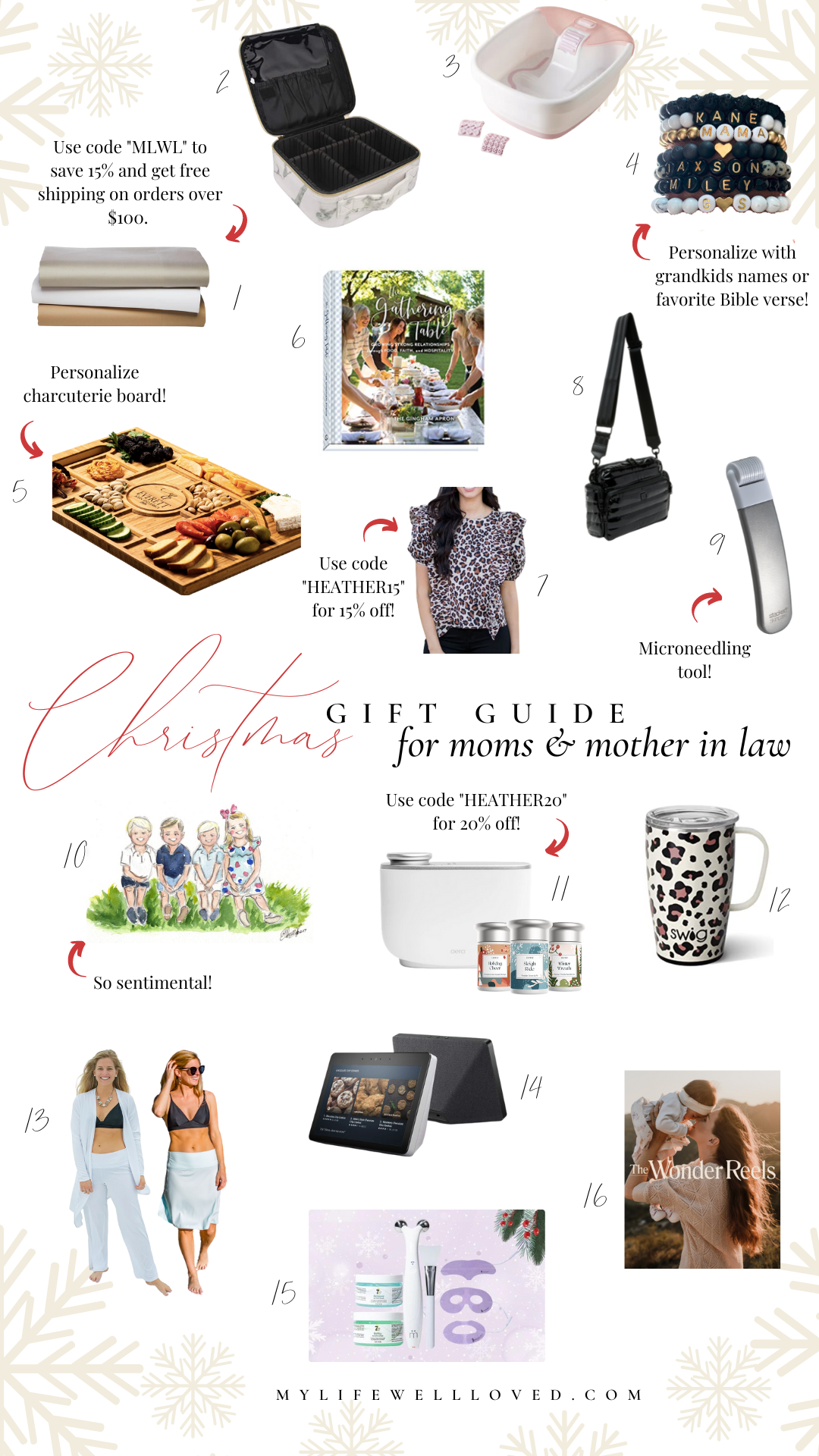Gift Ideas for Mother-in-Law + Mom  Mother christmas gifts, In law christmas  gifts, Christmas gifts for mom