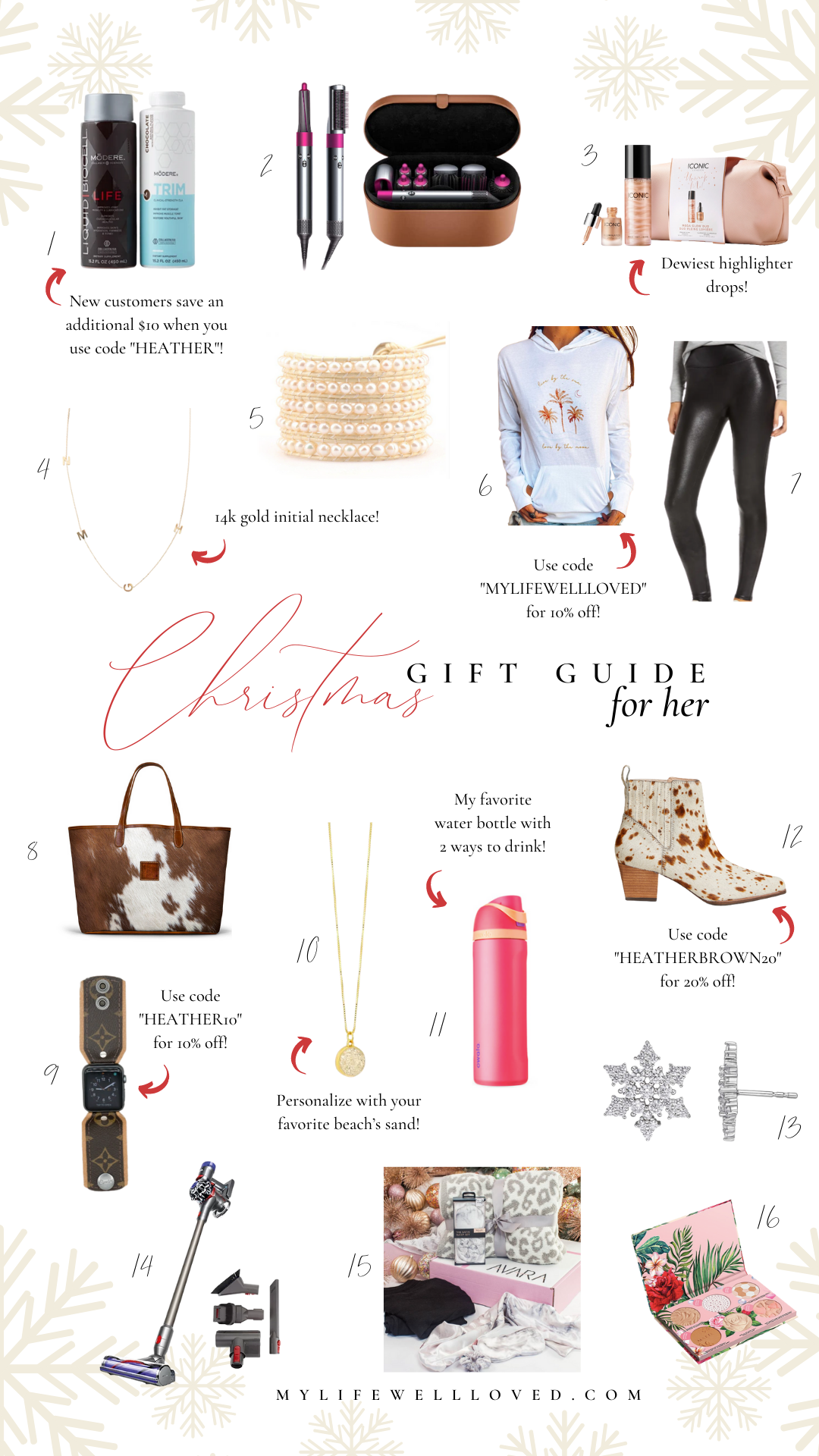 White Marble Gifts For Anyone Who Has Style - Healthy By Heather Brown