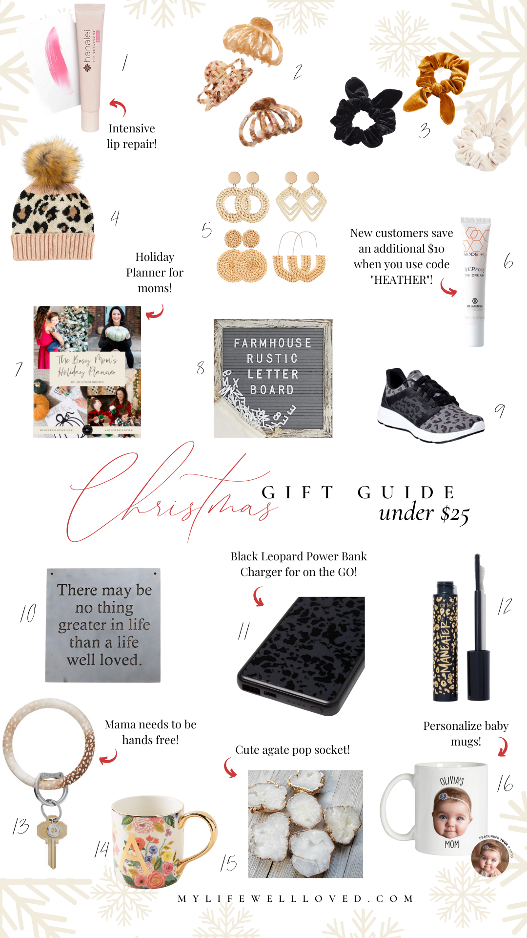 Holiday Gift Guides For Your Entire List - Healthy By Heather Brown