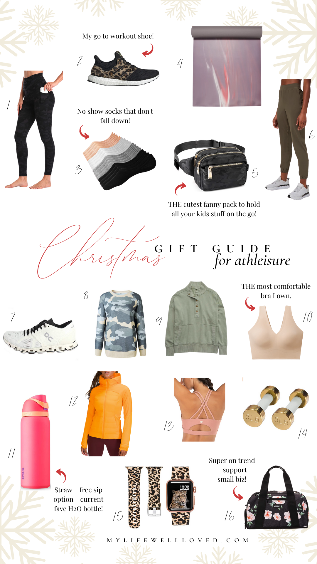 Top Gifts for Fitness Lovers 2023 - Holiday Gift Guide