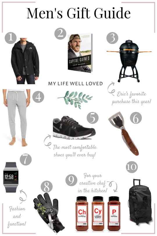 The 20 Best Personalized Christmas Gift Ideas For Him | Vprintes