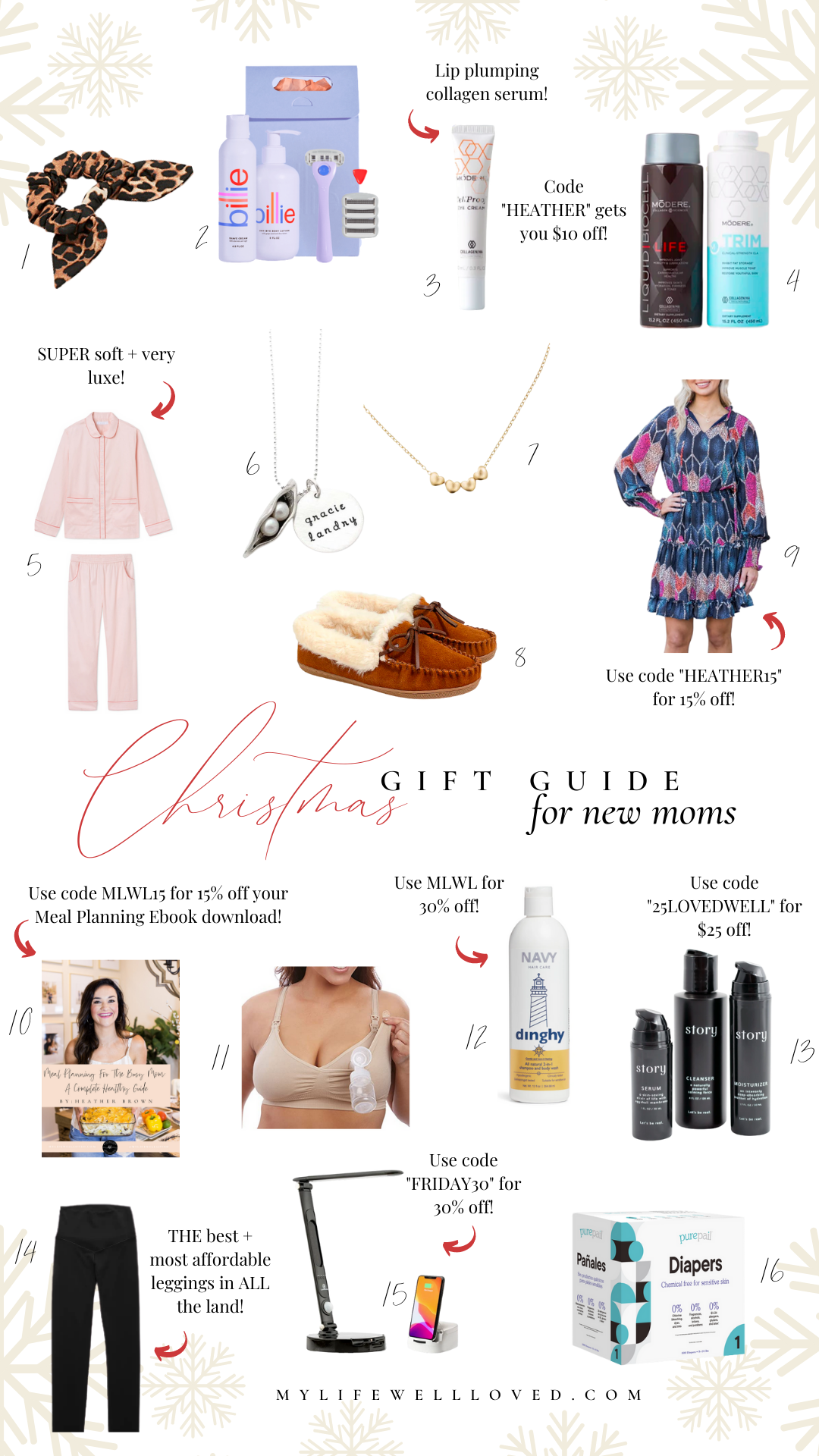 Baby & New Mom Gift Ideas for Christmas - Healthy By Heather Brown