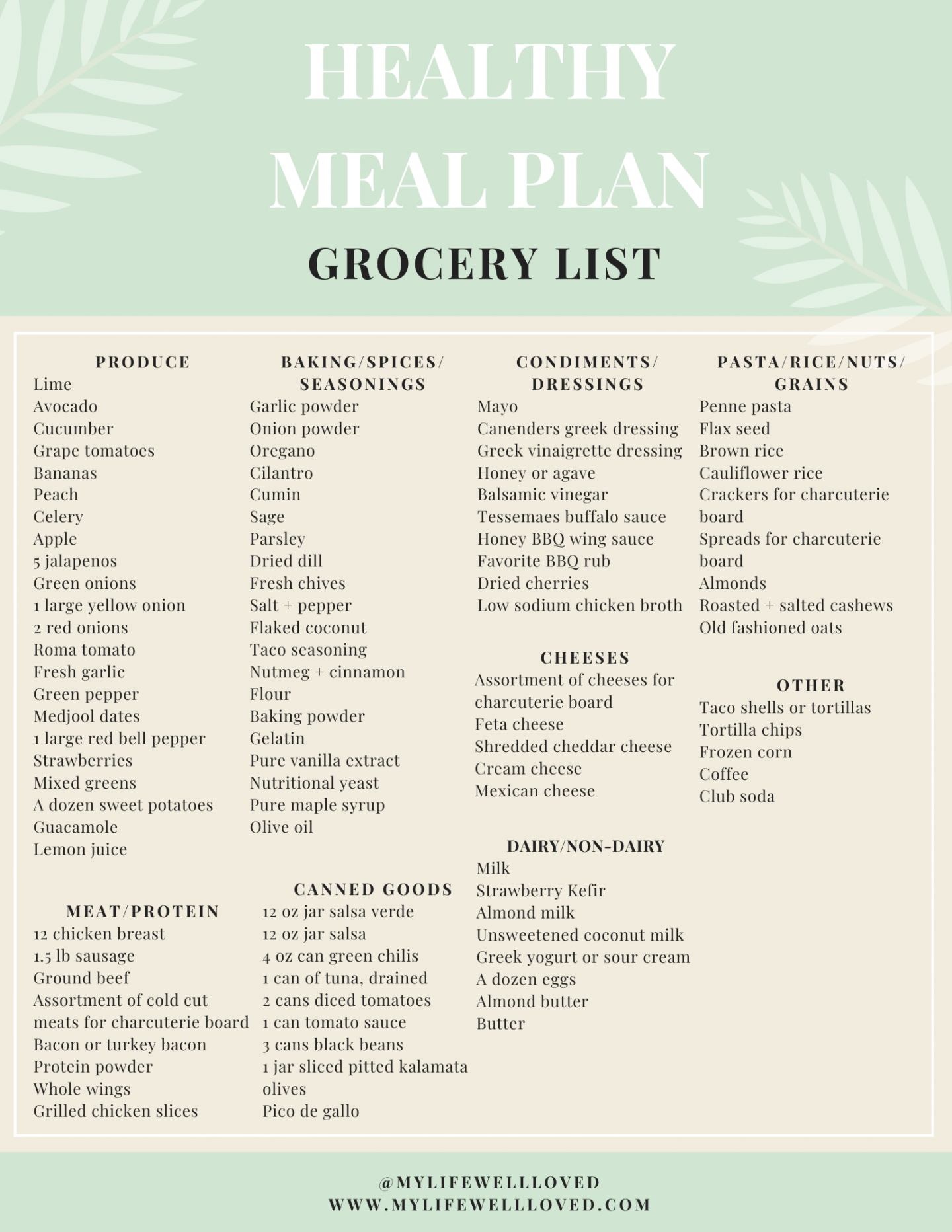 A Complete Self Quarantine Meal Plan - My Life Well Loved