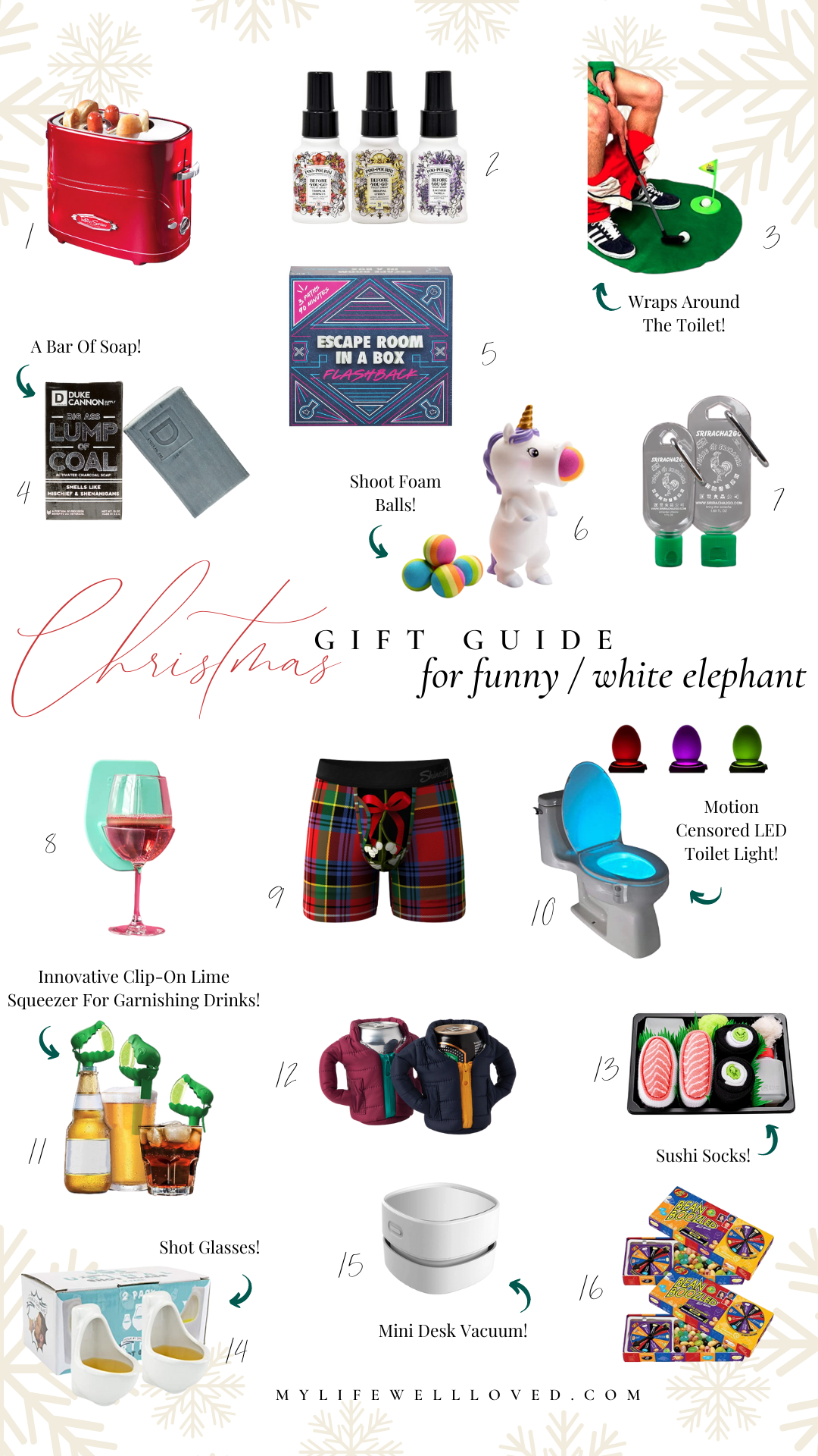 50 white-elephant gift exchange ideas | Christmas elephant, White elephant  gifts, Elephant gifts