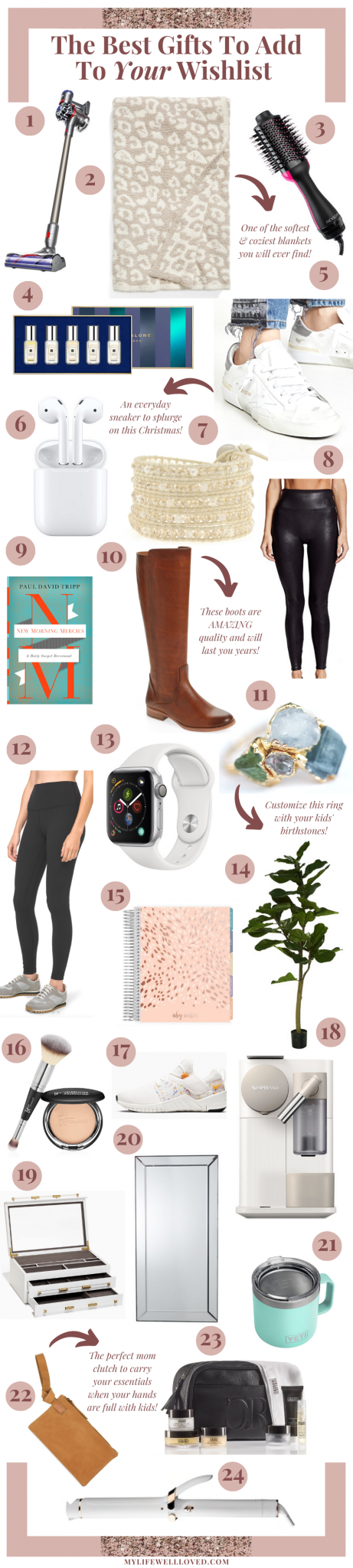 Holiday Gift Ideas For Women & YOUR Wishlist - Healthy By Heather Brown