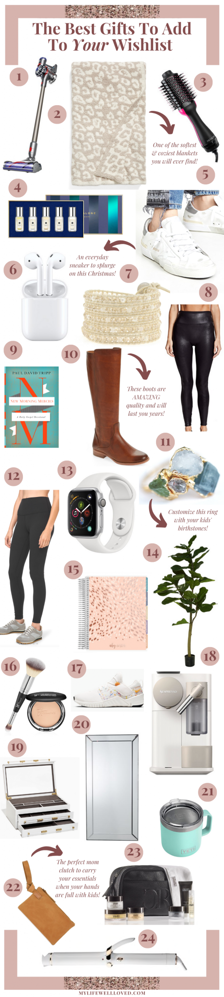 Christmas Ideas For Women - Holiday Gift Guide