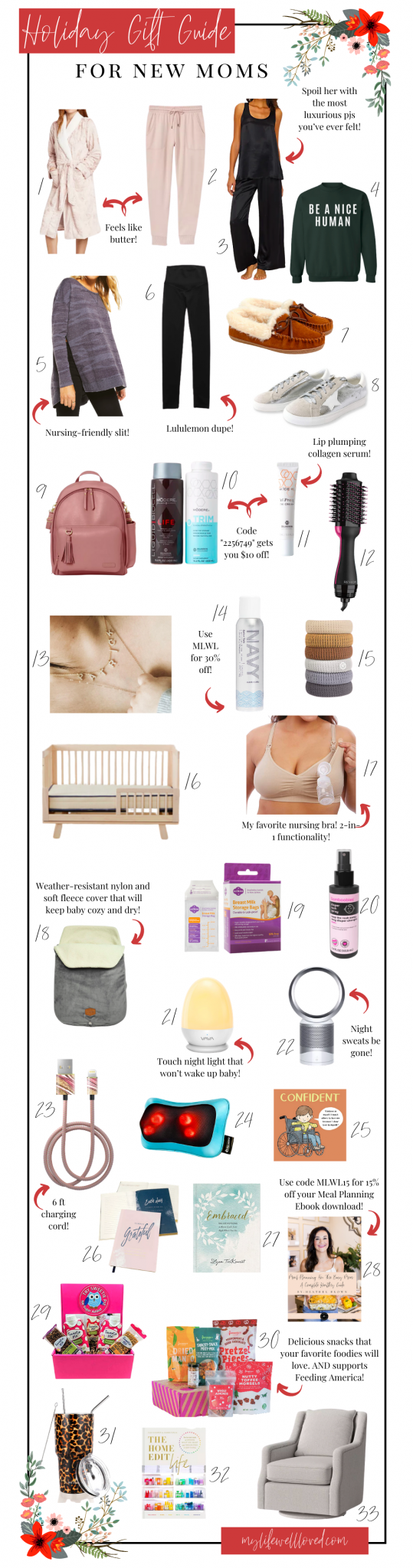 Gifts For The New Mom - Makeup by Ana B