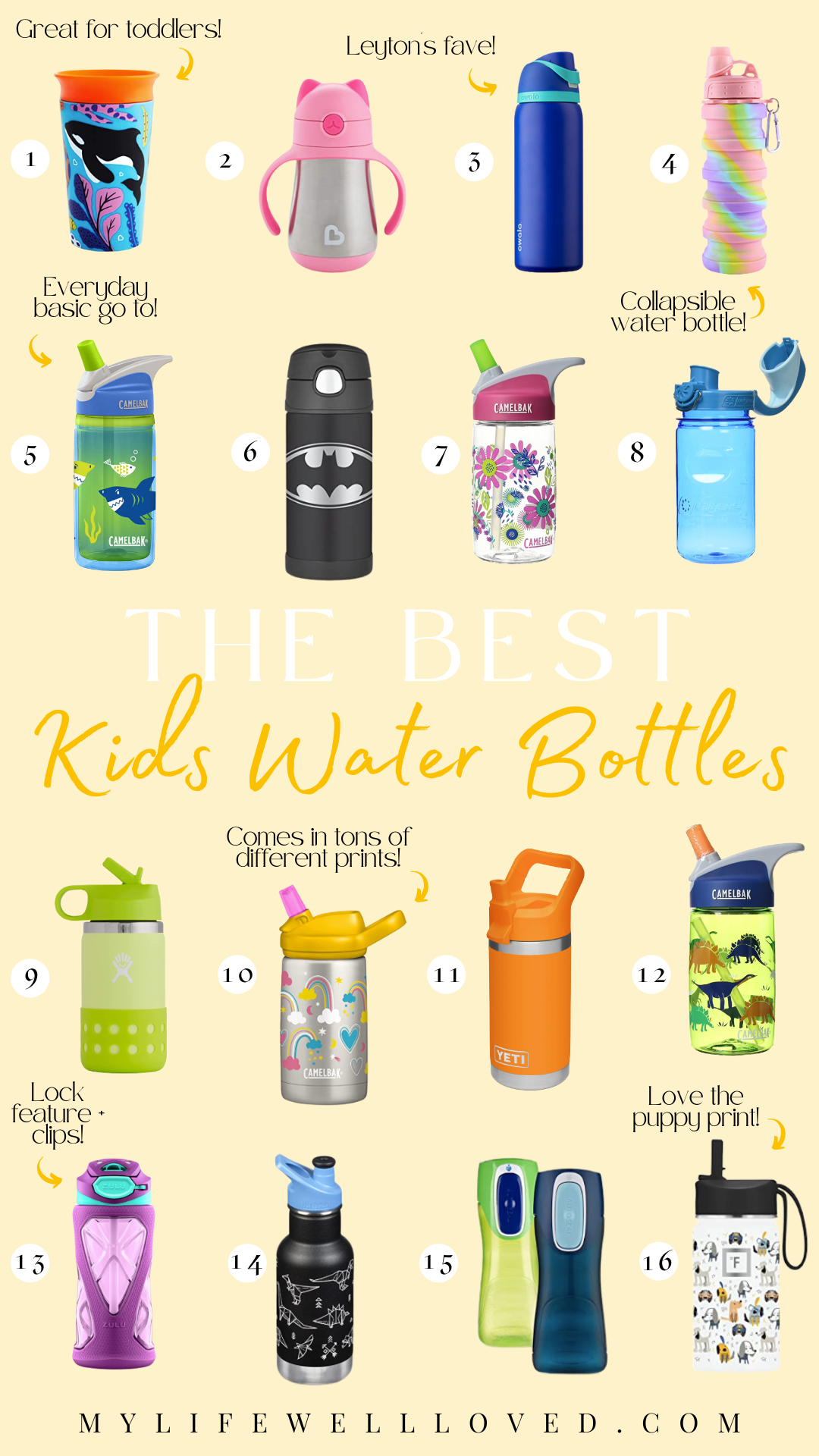 Best Water Bottles for Kids to Stay Hydrated - Healthy By Heather Brown