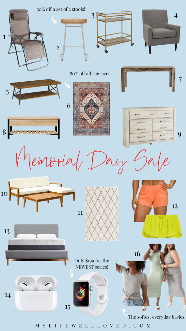 Shopping Guide Top 16 Best Memorial Day Weekend Sales To Shop In 2021