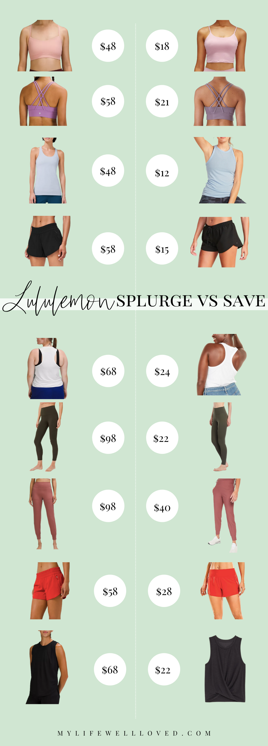 My Fave Lululemon Dupes (All $25 and Under!)